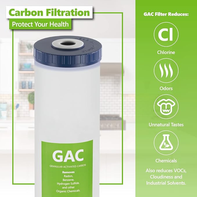 Express Water – Granular Activated Carbon Replacement Filter – Whole House Replacement Water Filter – GAC High Capacity Water Filter – 5 Micron Water Filter – 4.5” x 20” inch