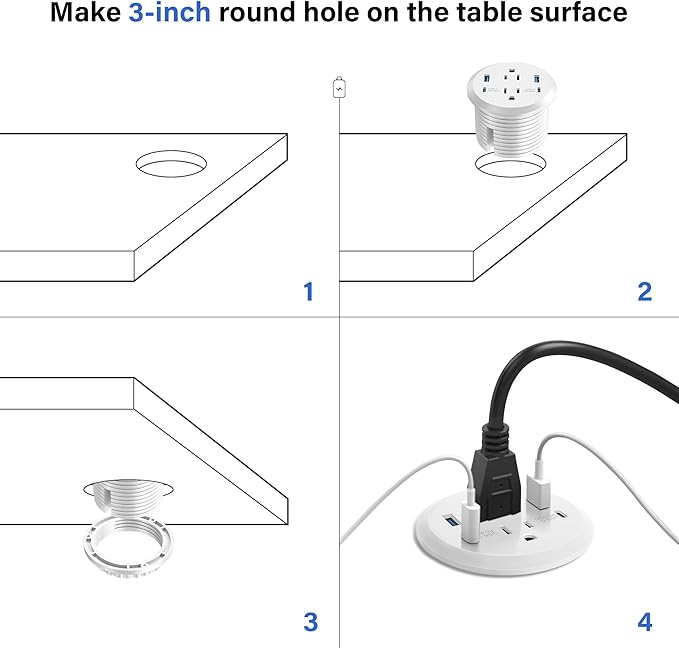 3 inch Desktop Power Grommet USB C,65W Fast Charging Station,Furniture Recessed Power Strip,2 Outlets,4 USB Ports,Flush-Mount for Desktop, Workspace Essential Desk Outlet,2 Pack (White)