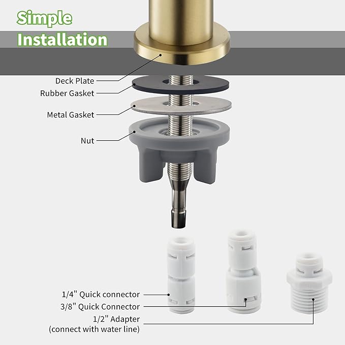 Drinking Water Faucet for Kitchen Sink,Reverse Osmosis Faucets for Kitchen Bar Sink Gold Finish SUS304 Stainless Steel