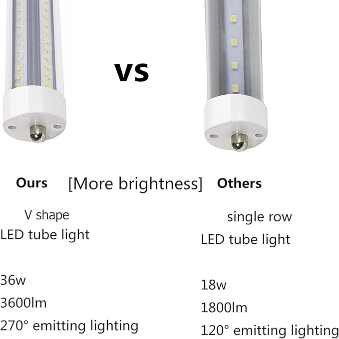 4ft T8 LED Tube Lights,36W 3600lm,White 6500K,Single Pin FA8,45.8 inches End to End,F48T12 CW 4ft LED Tube Replacemen,Ballast Bypass,Double End Power for Shop,Sign,Warehouse,Pack of 10