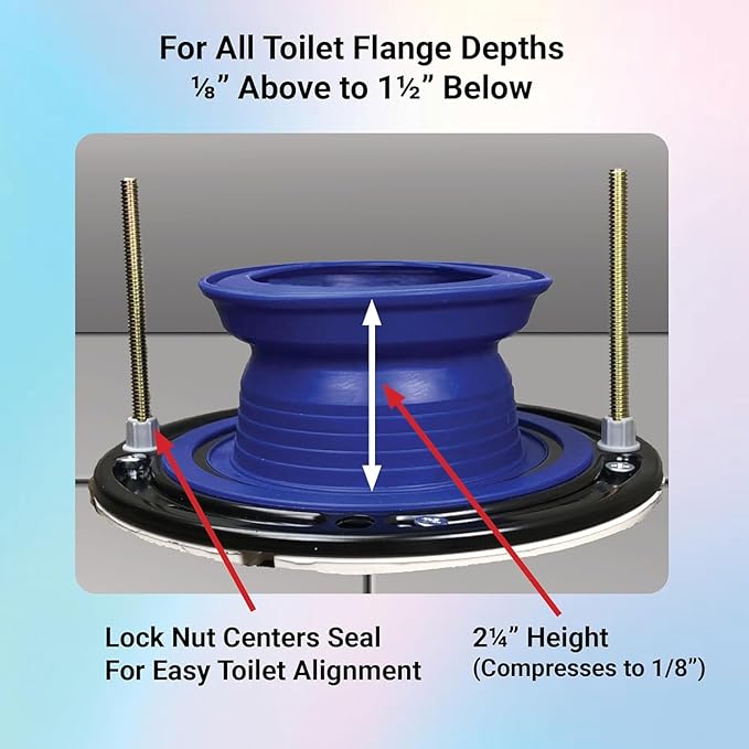 One N Done Toilet Flange Repair Kit - Toilet Kit For Low or Broken Toilet Flange. Toilet Wax Ring Replacement Kit W/Toilet Flange Extender Kit. No Wax Ring For Toilet Bowl Or Toilet Seal Required 3X