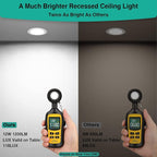 HiBay 8 Pack 4 Inch LED Recessed Lighting, 1200lm 12W=150W, 5CCT Ultra-Thin Recessed Lights, Ceiling Canless Light Fixtures, Dimmable Wafer Downlights -ETL and Energy Star Certified