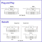 40 Pack 4FT LED T8 Type A+B Tube Lights, 24W, 5000K, Single or Double End Powered, Plug and Play or Ballast Bypass, 4 Foot T10 T12 Fluorescent Bulbs Replacement, Clear Cover
