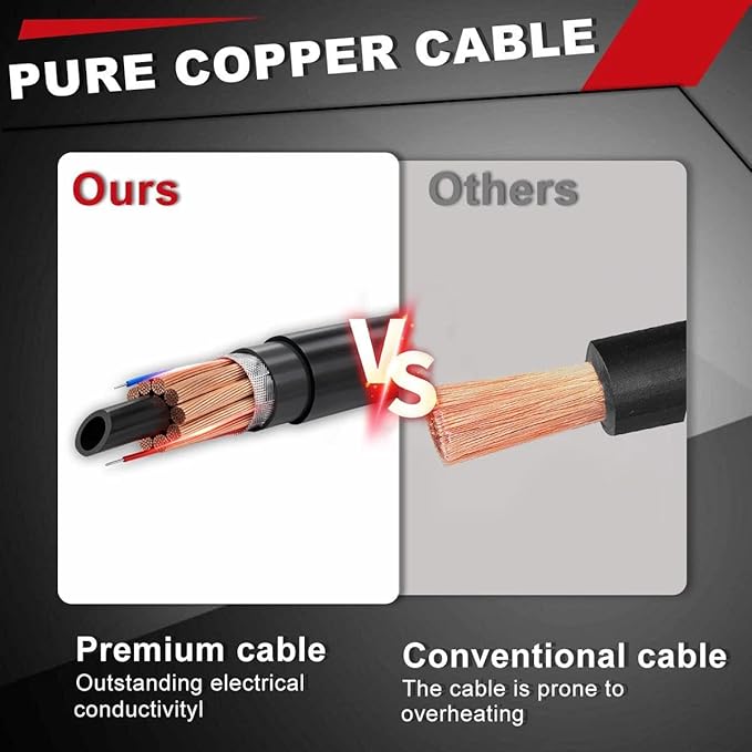 Heavy Duty Mig Gun 10ft 15ft 20ft Replacement for Miller Millermatic 200/210/211/212/250/251 Welder M25 with tips (20ft gun + tip .030)