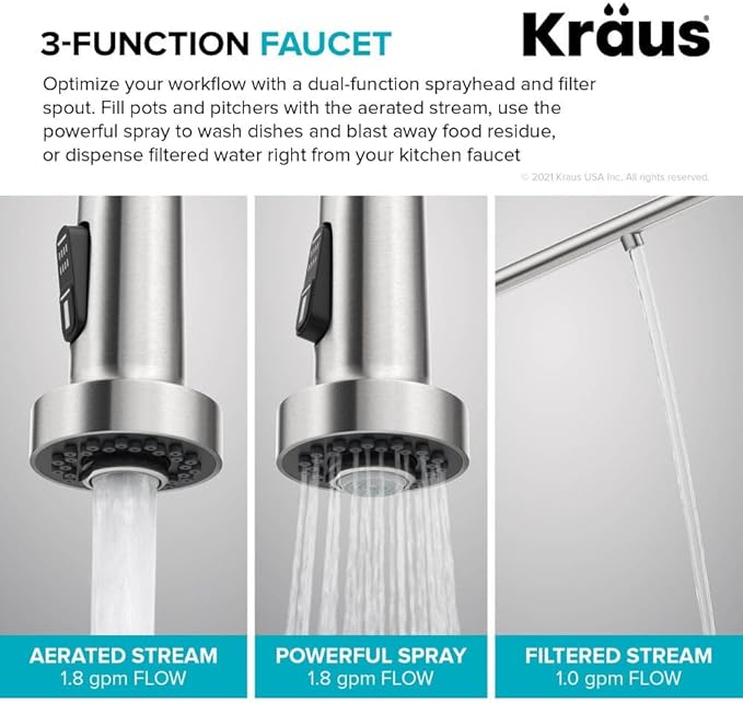 Kraus Bolden 2-in-1 Pull-Down Single Handle Kitchen Sink Filter Water Faucet for Reverse Osmosis or Water Filtration System in Matte Black, KFF-1610MB