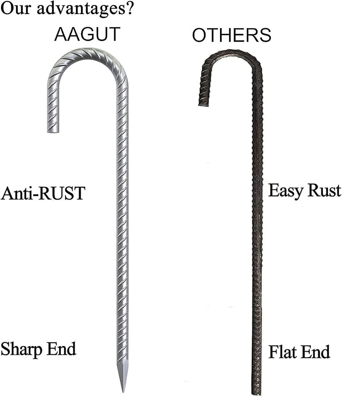 AAGUT Rebar Stakes 12 inch Galvanized Metal Tent Stakes 3/8" Heavy Duty Ground Anchor Stake for Large Canopy and Fence, J Hook Stakes Easy to Push into Hard Soil,12 Pack
