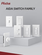 AIDA Single Pole Rocker Decorator Light Switch, 15 Amp Self-grounding Electrical Light Switches, Wall Plate Included, Residential Grade, UL Listed (20 Pack, Glossy White)
