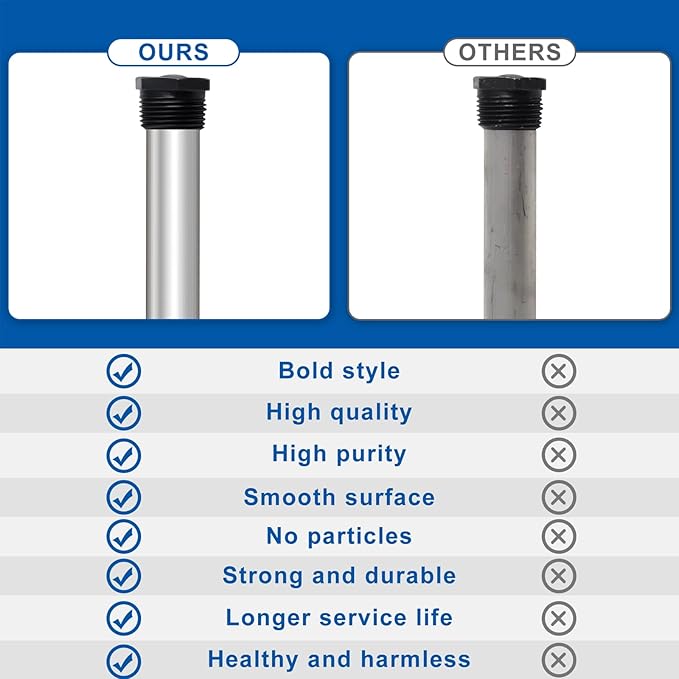 PODOY 44" Flexible Magnesium Anode Rod for Hot Water Heater 3/4" NPT Thread Water Heater Anode Rod Compatible with Rheemm Reliancee Richmondd GEE for Home Water Tank 2 Packs Including Teflon Tape