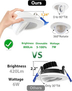 zouzai 3 Inch 5CCT Gimbal Led Recessed Lighting with Junction Box, 2700K/3000K/3500K/4000K/5000K Selectable, 7W Eqv 80W, 360°+90° Adjustable Recessed Lights, 798LM Brightness - ETL (White, 1 Pack)