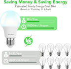 BUBO 48 Pack A19 LED Light Bulbs, 40 Watt Equivalent LED Bulbs, Daylight 5000K, 550 Lumens, E26 Standard Base, Non-Dimmable, 5W Daylight LED Bulbs for Bedroom Living Room Home Office