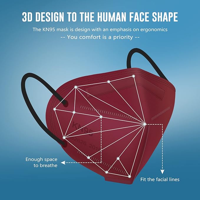 WWDOLL KN95 Face Mask 50 Pack, 5-Layers Breathable KN95 Masks, Red