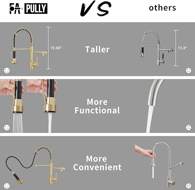 Brushed Gold Kitchen Faucet with Pull Down Sprayer, Single Handle Commercial Brass Kitchen Sink Faucets with 3 Way Drinking Kitchen Faucet, for Water Filtration System or Pot Filler Faucet in Gold