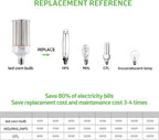 120Watt Led Corn Light Bulb,E39/E40 mogul Base,5000k Daylight,110 to 277V,15600lm,CFL HID 400W Metal Halide Replacement For Commercial/Industrial High bay lighting GYM,Parking lot,Factories(2-Pack)