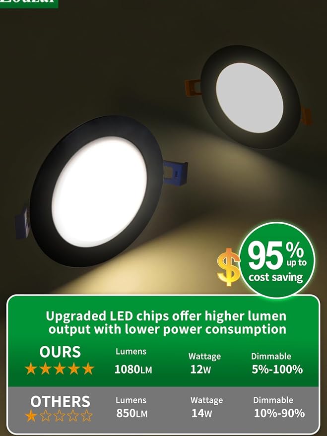 zouzai 6 Inch Black 5CCT Ultra-Thin LED Recessed Ceiling Light with Junction Box 2700K/3000K/3500K/4000K/5000K Selectable, 12W Dimmable, led can Lights ETL and Energy Star Certified【6 Pack 】