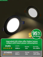 zouzai 6 Inch Black 5CCT Ultra-Thin LED Recessed Ceiling Light with Junction Box 2700K/3000K/3500K/4000K/5000K Selectable, 12W Dimmable, led can Lights ETL and Energy Star Certified【6 Pack 】