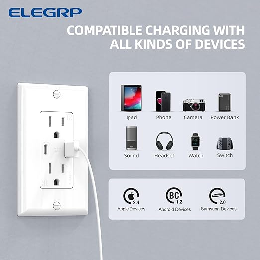 ELEGRP Wall Outlets 12 Pack, 15 Amp C Wall Outlets Receptacles, Outlets with A and C Ports, Tamper Resistant Receptacle, Wall Plate Included, UL Listed, White