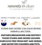 naturally it's clean Enzymatic Multi-Surface Cleaner 24 oz Concentrate
