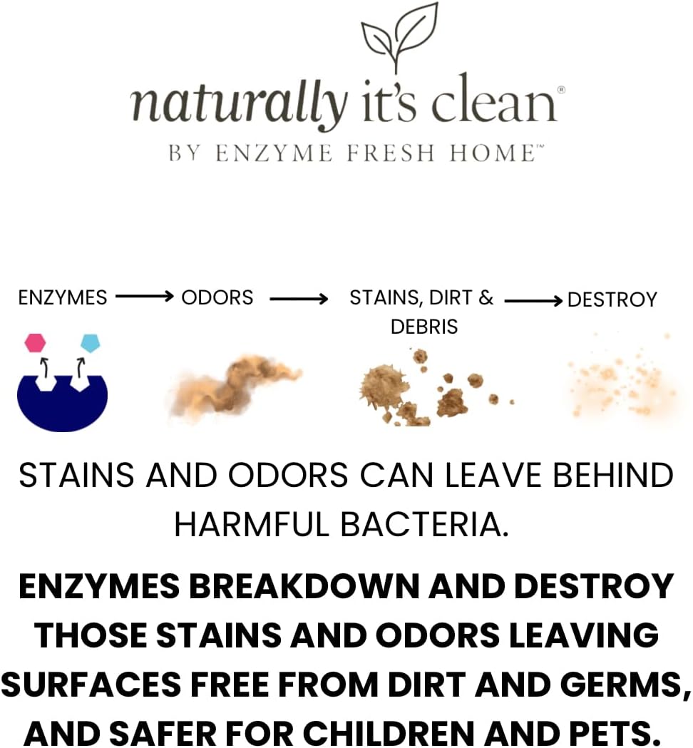 naturally it's clean Enzymatic Multi-Surface Cleaner 24 oz Concentrate