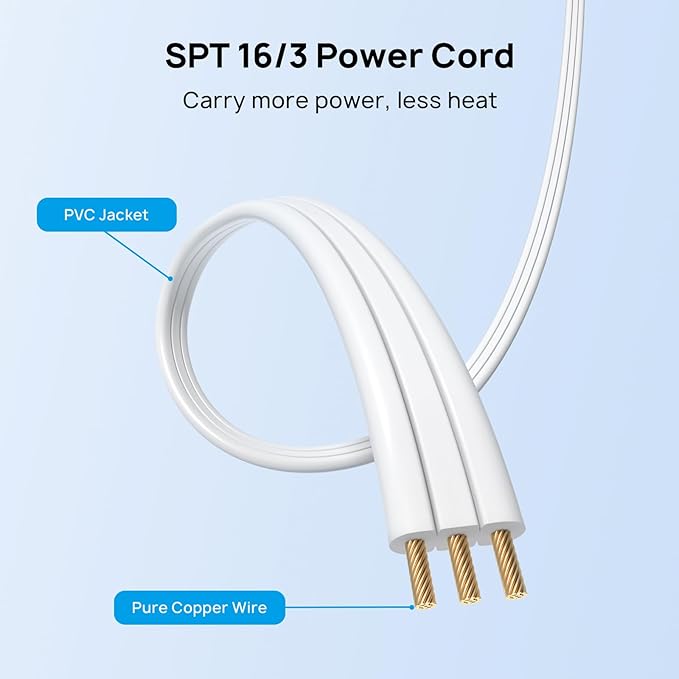 TROND Split Extension Cord Power Strip, Twin 10ft on Each Side, Low-Profile Flat Plug, Dual 3 Outlet Extender Cubes, 3 Prong Ground, 16 Gauge, Ideal for Behind TV Stand Sofa Headboard, Indoor, White