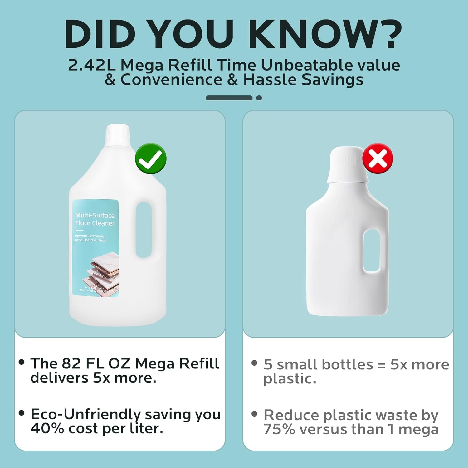 Floor Cleaning Solution,82 Fl Oz - Compatible with L10s Ultra/L20 Ultra/X50 Ultra/L10s Pro Ultra/X40 Ultra/L40 Ultra/X30 Ultra/L30 Ultra Series,Low-Foam Pet & Kid Friendly（Unscented）