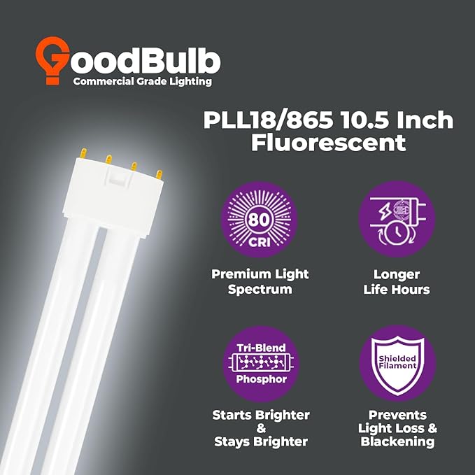 GoodBulb PLL18/865 | 18W 8.9" Twin Tube Compact Fluorescent Light Bulb | 4-pin 2G11 Base 6500K Full Spectrum 1050 Lumen | 36000 Hour Long Life Biax | Pack of 10