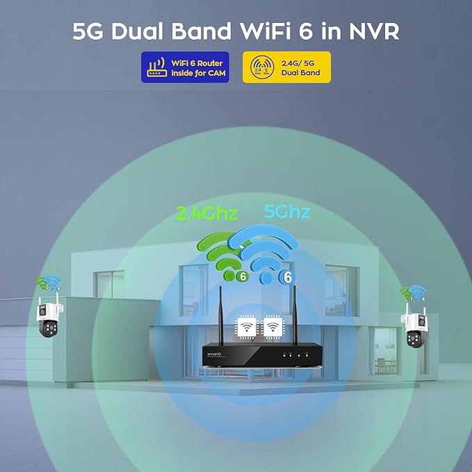 [2-in-1 CAM] XMARTO 16CH Security Camera System Outdoor Wireless, 12pcs 2-in-1 Cameras, 16CH 4K Long Range WiFi 6 Surveillance DVR NVR Kit, Pan Tilt Zoom 4MP QHD Home CCTV Camera Set w. 1TB Hard Disk