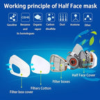 Respirator Reusable Half Face Cover Gas Mask with Safety Glasses, Filters for Painting, chemical, Organic Vapor, Welding, Polishing, Woodworking and Other Work Protection