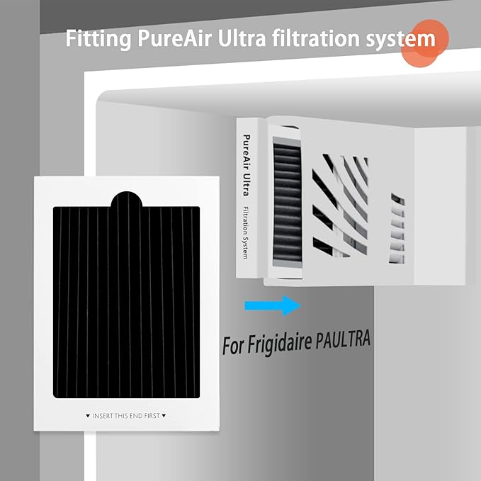 SEISSO Refrigerator Air Filter Replacement, Activated Carbon Filter Compatible with Frigidaire & Electrolux Pure Air Reduce Odors for EAFCBF, PAULTRA, RAF1150 242061001,242047801, 242047804, 12 Pack