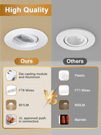 Canless Recessed Gimbal Downlight Rotatable-Spotlight 5 CCT 3 Inch Eyeball Ceilling Potlight, Dimmable Recessed Lights Fixture with Junction Box, 8W CCT Adjustable, White Round Trim, 6 Pack