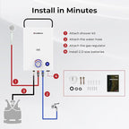 CAMPLUX First F10 Tankless Water Heater with 3-Level Adjustable & Foldable Handle, 2.64GPM, Screw-Free Design, 68,000 BTU Outdoor Portable Propane Water Heater for Camping, LED Digital Display, White