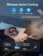 52 Inch Ceiling Fans with Lights and Remote, Black Ceiling Fan with 5 Blades, 6 Speed Reversible DC Motor, 3CCT Dimmable LED, Modern Design for Bedroom, Living room & Covered Outdoor,Includes Downrod