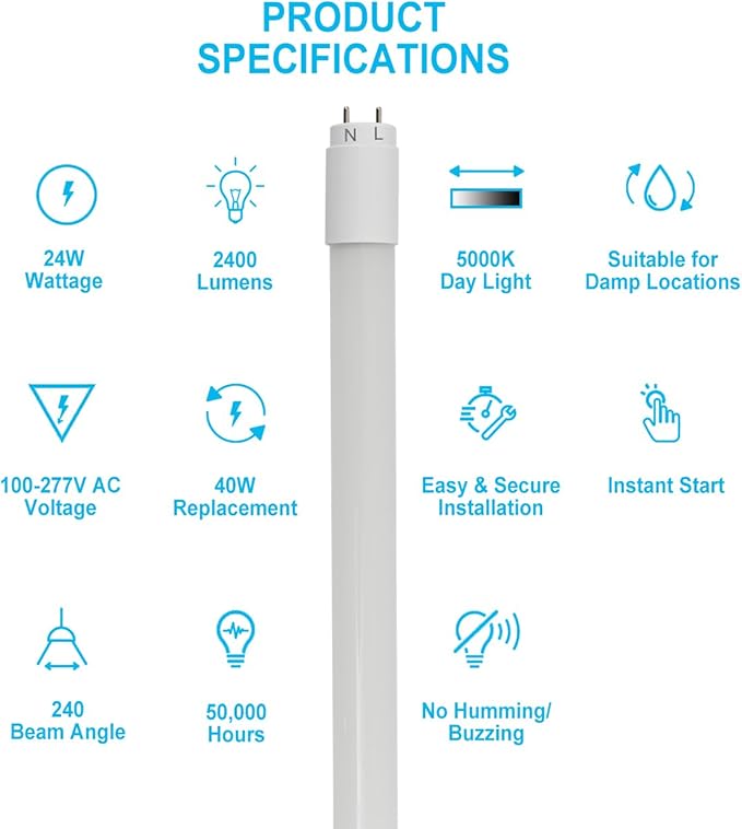 20 Pack 4FT LED T8 Type A+B Tube Lights, 24W, 5000K, Single or Double End Powered, Plug and Play or Ballast Bypass, 4 Foot T10 T12 Fluorescent Bulbs Replacement, Milky Cover