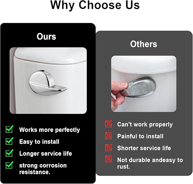 Toilet Handle Replacement Parts Kit,Toilet Flush Tank Lever Handle for TOTO Kohler Toilet Tank,THU068#CP Side Mount Toilet Flush Handle,for TOTO St743S, St454E Toilet Tank