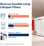 Bluevua RO100ROPOT Reverse Osmosis System Countertop Water Filter, 4 Stage Purification, Counter RO Filtration, 2:1 Pure to Drain, Purified Tap Water, Portable Water Purifier for Home