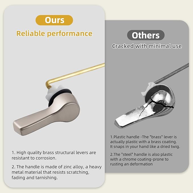 iFealClear Universal Metal Toilet Flush Handle Replacement, Front Mount Toilet Handle Replacement Compatible with Kohler, American Standard, TOTO, Mansfield, Solid Brass, Brushed Nickel