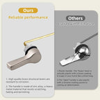 iFealClear Universal Metal Toilet Flush Handle Replacement, Front Mount Toilet Handle Replacement Compatible with Kohler, American Standard, TOTO, Mansfield, Solid Brass, Brushed Nickel