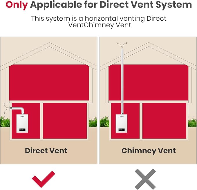 GASLAND 3" OD x 11.6" Length Stainless Steel Direct Vent Straight Pipe, 2PCS, Ideal for Water Heater Round Tube Air Ventilation and Vent Pipe Ductwork