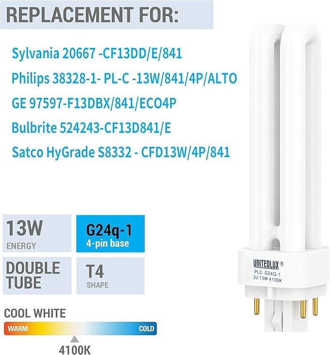 120V/60HZ/4100K PLC-13W 4 Pin G24q-1,Double Tube, ETL Listed Compact Fluorescent Light Bulb-Replaces Sylvania 20671 CF13DD/E/835-Philips 38327-3 PL-C 13W/4P/ALTO & GE 97596 F13DBX/ECO4P. Nice Gifts