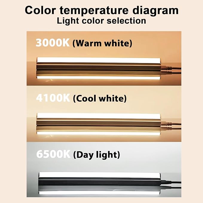 24 Inch F17T8/865 Fluorescent Bulb Daylight 6500K, 17 Watt T8 Light Bulb, 2 Foot Fluorescent Light Bulb, 1460 lumens, G13 Medium Bi-Pin Cap 8 Pack