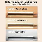 22 Inch T5 Fluorescent Light Bulb 14 Watt F14T5/WW Compatible with Sylvania Satco Philips GE Under Cabinet Lamp Light 3000K Warm White 800 Lumen G5 Base 6 Count