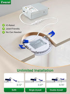 zouzai 20 Pack 4 Inch Ultra-Thin LED Recessed Ceiling Light with Junction Box 5000K Daylight Dimmable Can-Killer Downlight - ETL and Energy Star Certified