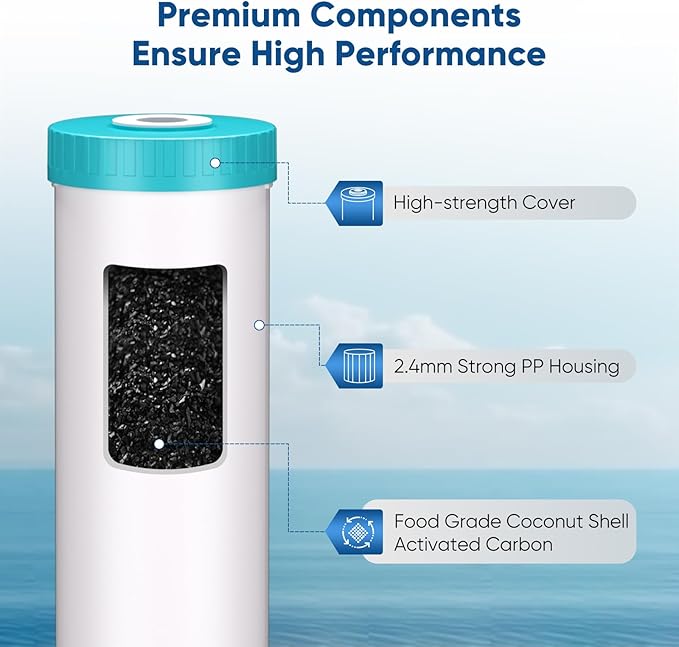 PUREPLUS 4.5"x20" 3-Stage Whole House Water Filter Cartridges, Sediment, Granular Activated Carbon, and Activated Carbon Block, Replacement for F3WGB32BM, AP810-2, GAC-20BB, FG25B-KS, EPM-20BB, FC25B