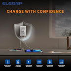 ELEGRP USB Wall Outlet, 15 Amp USB C Wall Outlets Receptacles, Outlets with USB A and C Ports, Tamper Resistant Receptacle, Wall Plate Included, UL Listed, 1 Pack, White