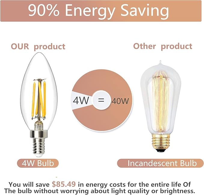 12 Pack E12 LED Candelabra Bulbs 40W Equivalent 4W, 2700K Warm White 400LM Dimmable - Vintage Edison B10 B11 Candle Bulbs for Chandeliers, Ceiling Fans & Lamps, High Brightness Energy Saving
