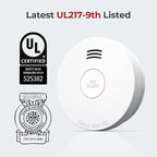 SITERLINK Smoke Detectors 10 Year Battery Operated,UL217-9th Listed Smoke Alarm with Test-Silence Button,Photoelectric Sensor Fire Alarms Smoke Detectors with LED Lights for Home, GS525A (1 Pack)