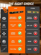 Mecurate 24-Inch Digital Level, Professional Smart Precision Torpedo Level Tool, Bright LCD Display, Audible Alerts, Magnetic Bottom, Dust Water Resistant, with Carrying Case