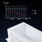 Dusk to Dawn Outdoor Wall Lantern LED Mount Porch Lights Exterior Wall Sconce Light Fixtures with Clear Glass Shade, Waterproof Lamps for Front Door, Garage, Modern Porch