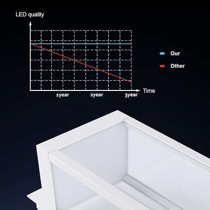 Dusk to Dawn Outdoor Wall Lantern LED Mount Porch Lights Exterior Wall Sconce Light Fixtures with Clear Glass Shade, Waterproof Lamps for Front Door, Garage, Modern Porch