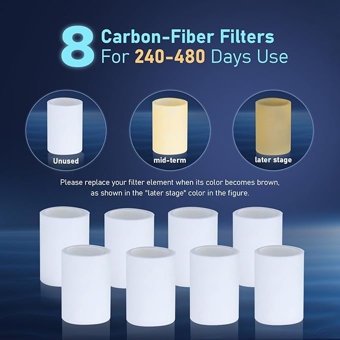 8 PP Cotton Filters Elements Replacement for ATQ Sink Faucet Extender Swivel Aerator (Aerator1080) Removes Chlorine Fluoride Heavy Metal(1080° Aerator 8 pp Cotton)