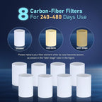 8 PP Cotton Filters Elements Replacement for ATQ Sink Faucet Extender Swivel Aerator (Aerator1080) Removes Chlorine Fluoride Heavy Metal(1080° Aerator 8 pp Cotton)